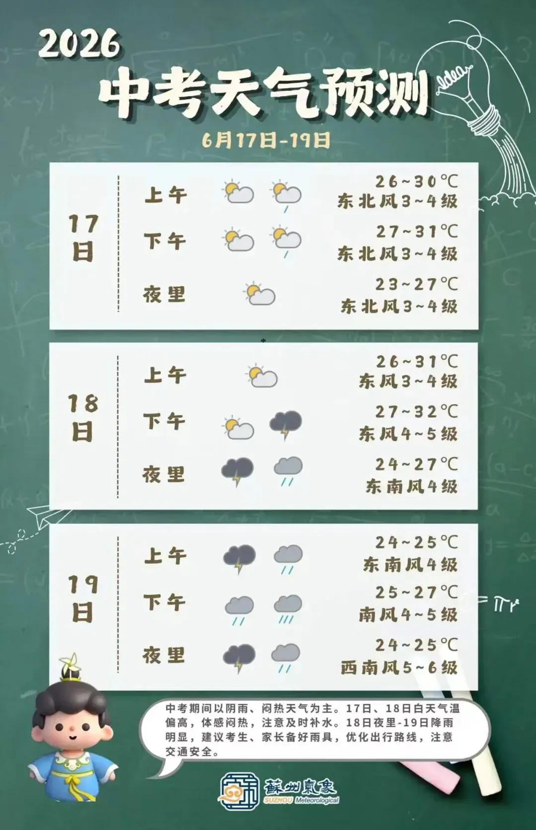 明日中考,这些请注意→-第3张图片-四季读书网 明日中考,这些请注意→-第3张图片-四季读书网