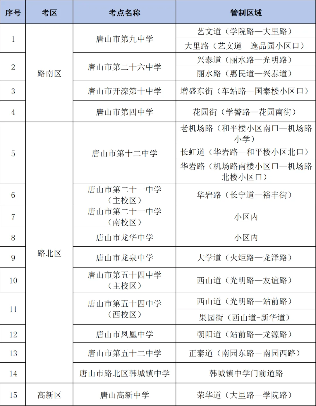 唐山:2026年中考全市交通管制信息汇总-第1张图片-四季读书网 唐山:2026年中考全市交通管制信息汇总-第1张图片-四季读书网