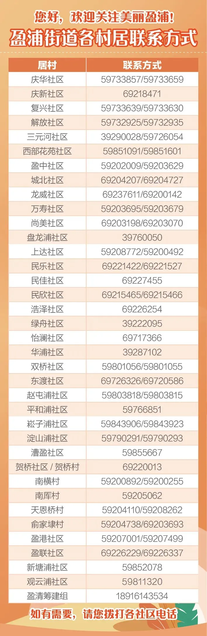 青浦区2026年中考考点周边交通管理措施-第63张图片-四季读书网