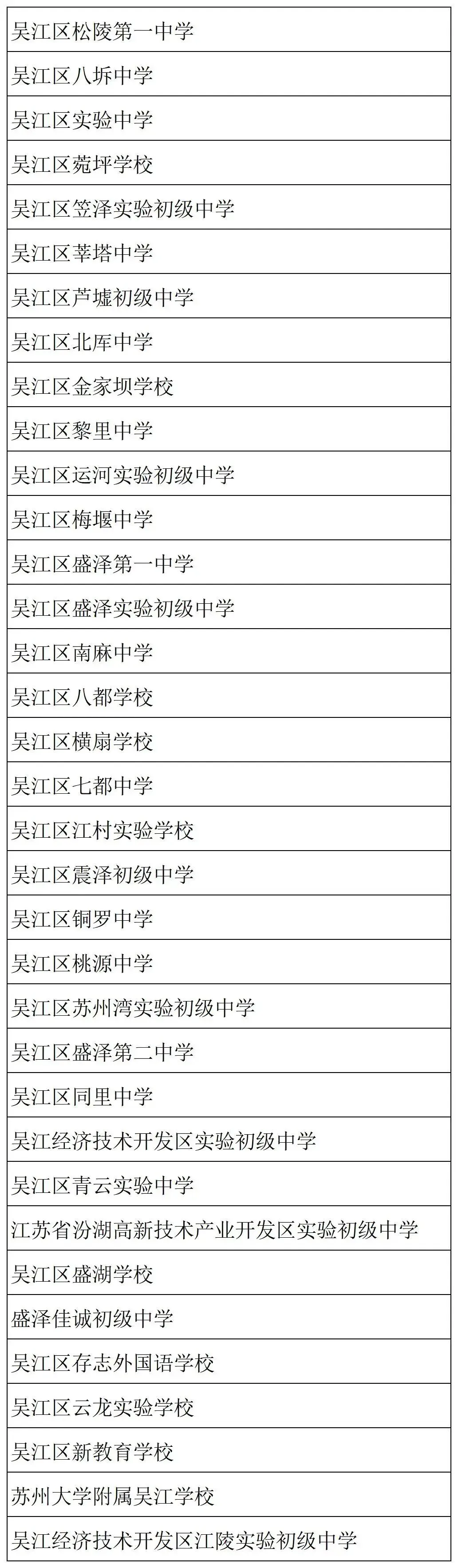 最新提醒!事关中考!-第3张图片-四季读书网 最新提醒!事关中考!-第3张图片-四季读书网