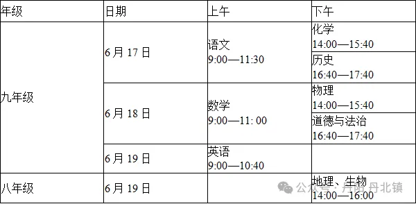速看!江苏多地中考作文题出炉!难度如何?-第10张图片-四季读书网