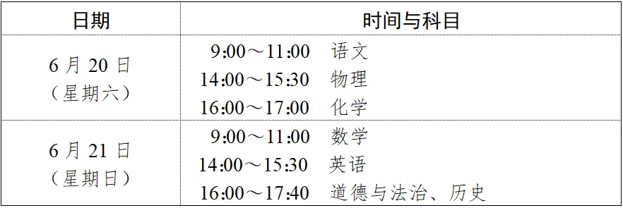 速看!江苏多地中考作文题出炉!难度如何?-第16张图片-四季读书网