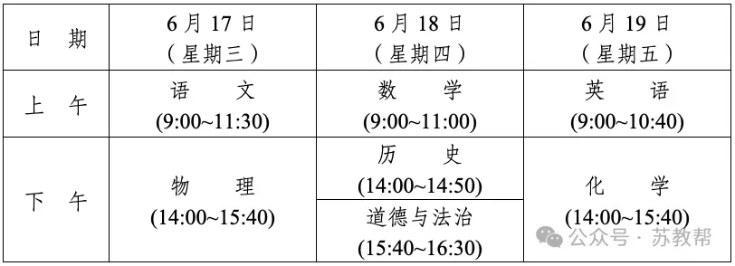 苏州这些区市中考人数出炉!-第5张图片-四季读书网