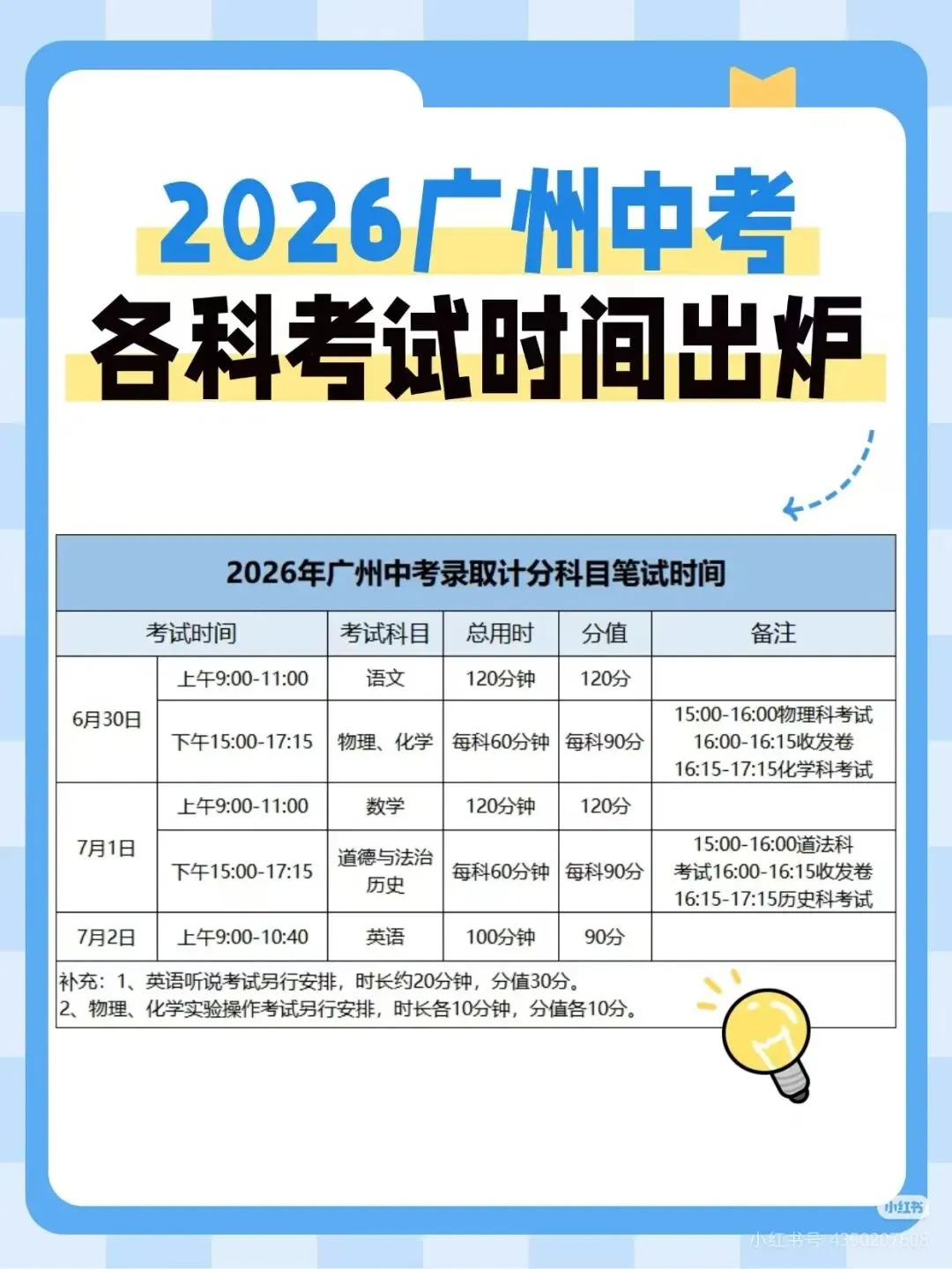 2026广州中考全科试卷结构+考试时间完整版!题型分值、考场技巧一次理清,初三家庭必存-第11张图片-四季读书网 2026广州中考全科试卷结构+考试时间完整版!题型分值、考场技巧一次理清,初三家庭必存-第11张图片-四季读书网