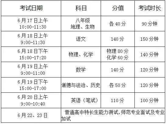 从容赴考,不负韶华|丰县创新育人学校中考考生专属考试指南-第3张图片-四季读书网