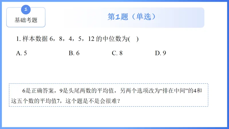 2026年高考数学全国Ⅰ卷试卷评析及备考策略-第21张图片-四季读书网