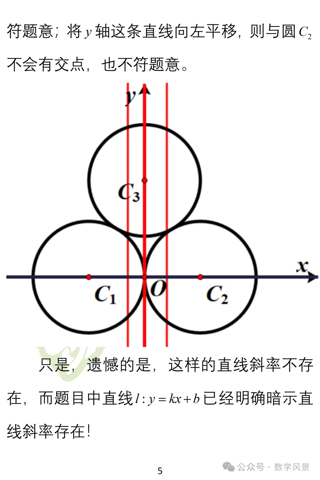 真题妙解:2026年全国一卷第11题——选项的精心设计-第6张图片-四季读书网 真题妙解:2026年全国一卷第11题——选项的精心设计-第6张图片-四季读书网