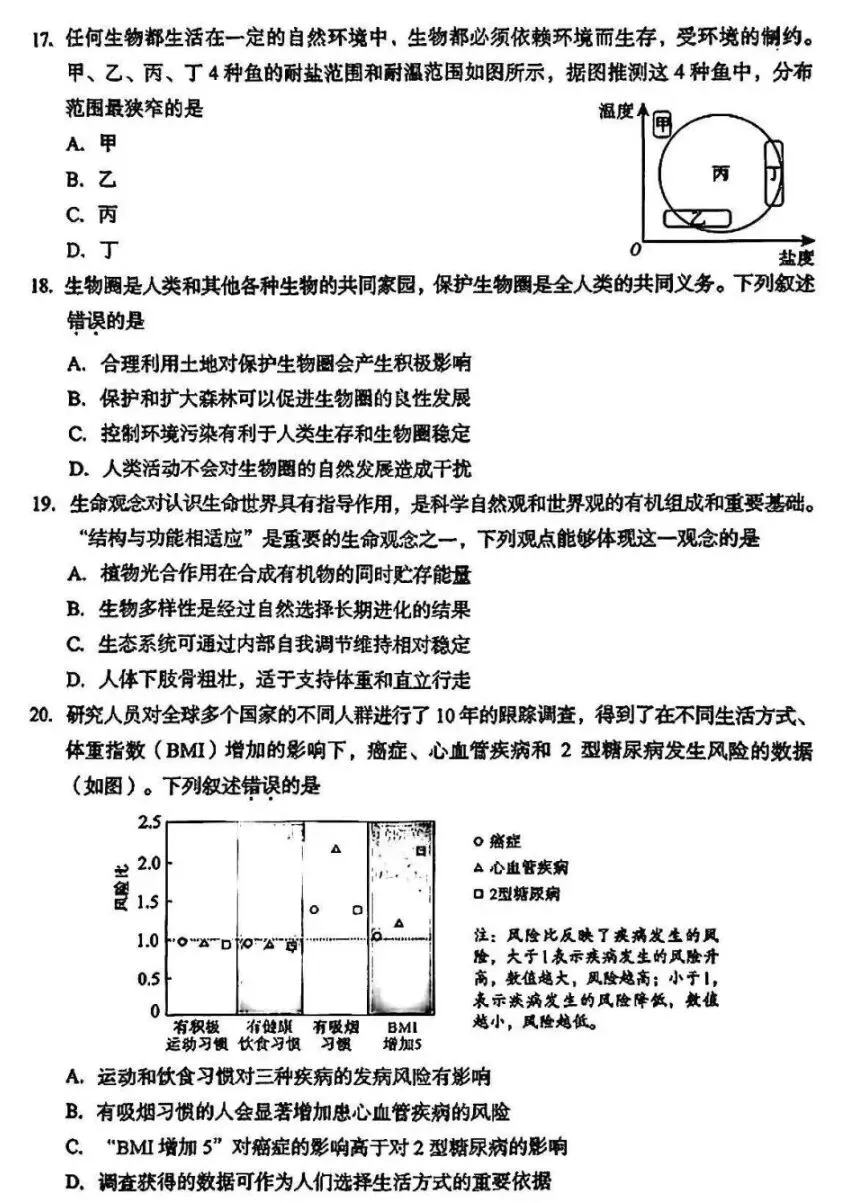 真题速递:2026四川成都生物中考试卷+参考答案 有word文档-第5张图片-四季读书网 真题速递:2026四川成都生物中考试卷+参考答案 有word文档-第5张图片-四季读书网