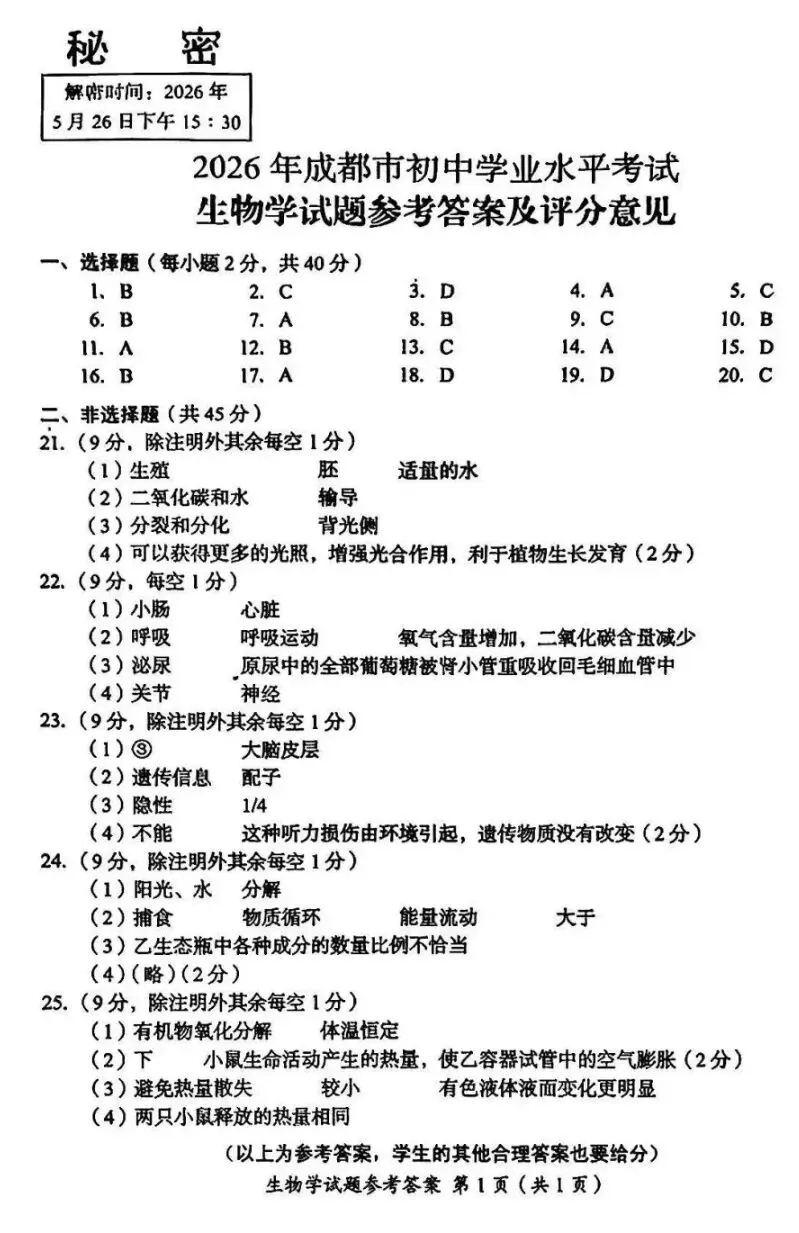 真题速递:2026四川成都生物中考试卷+参考答案 有word文档-第10张图片-四季读书网 真题速递:2026四川成都生物中考试卷+参考答案 有word文档-第10张图片-四季读书网