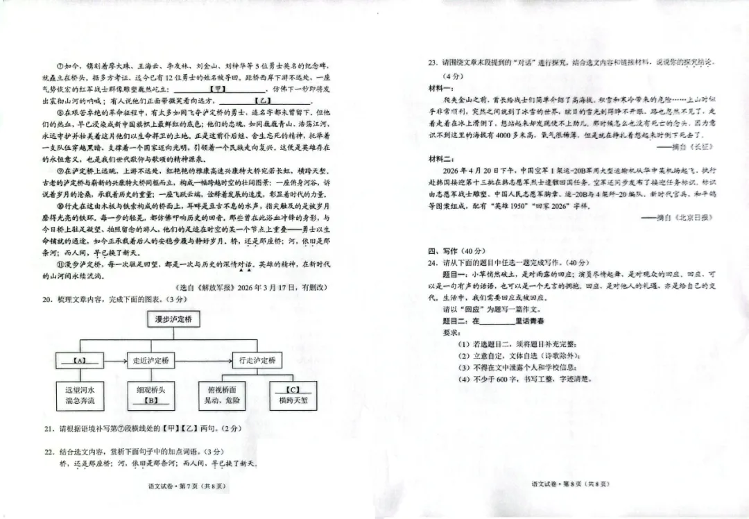 2026云南中考语文真题文言难度飙升,作文《回应》引热议,七八年级家长如何应对?-第6张图片-四季读书网 2026云南中考语文真题文言难度飙升,作文《回应》引热议,七八年级家长如何应对?-第6张图片-四季读书网