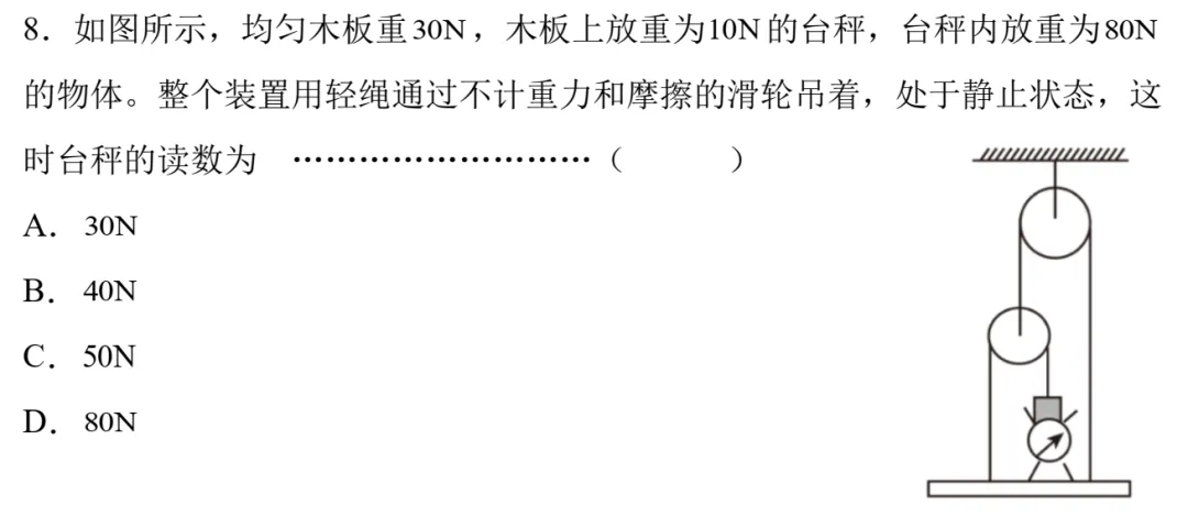 【真题】安庆一中诚毅书院招生考试精选试题解析(一)-第2张图片-四季读书网 【真题】安庆一中诚毅书院招生考试精选试题解析(一)-第2张图片-四季读书网