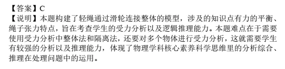 【真题】安庆一中诚毅书院招生考试精选试题解析(一)-第3张图片-四季读书网 【真题】安庆一中诚毅书院招生考试精选试题解析(一)-第3张图片-四季读书网