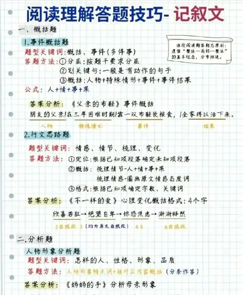 阅卷老师偷偷透露:中考答题卡上这5个小秘密,知道就是赚分!-第1张图片-四季读书网