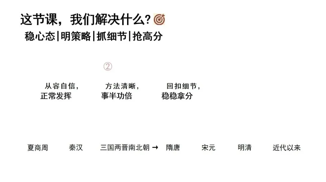 中考历史最后一课-第2张图片-四季读书网