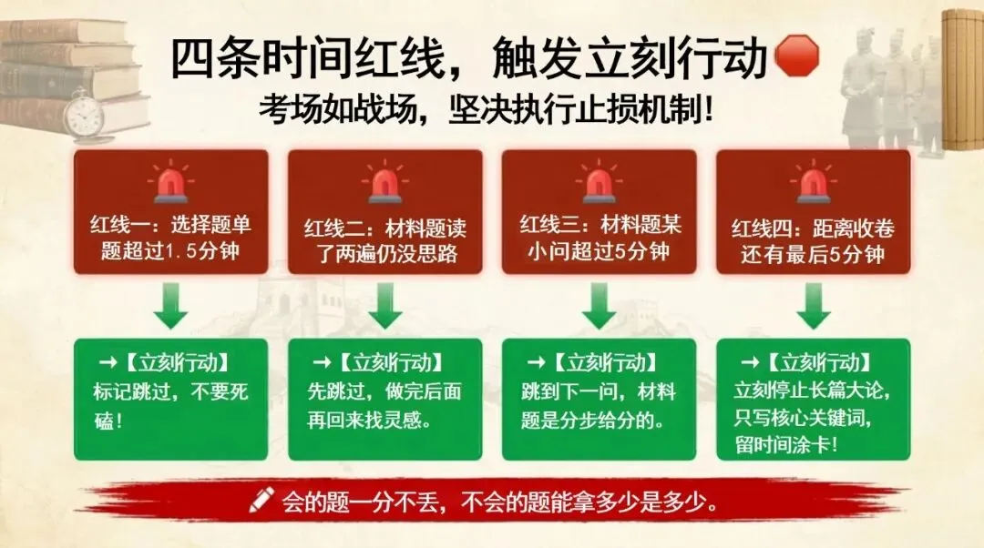 中考历史最后一课-第6张图片-四季读书网