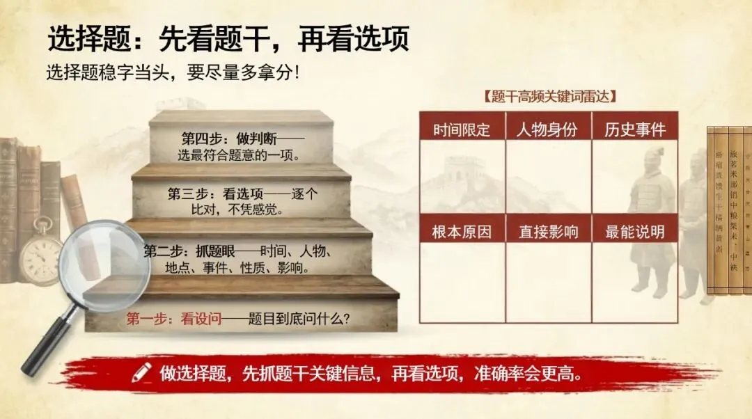 中考历史最后一课-第11张图片-四季读书网