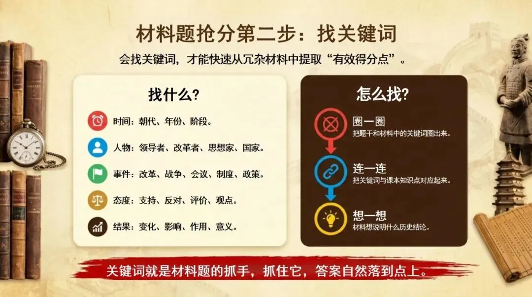 中考历史最后一课-第14张图片-四季读书网