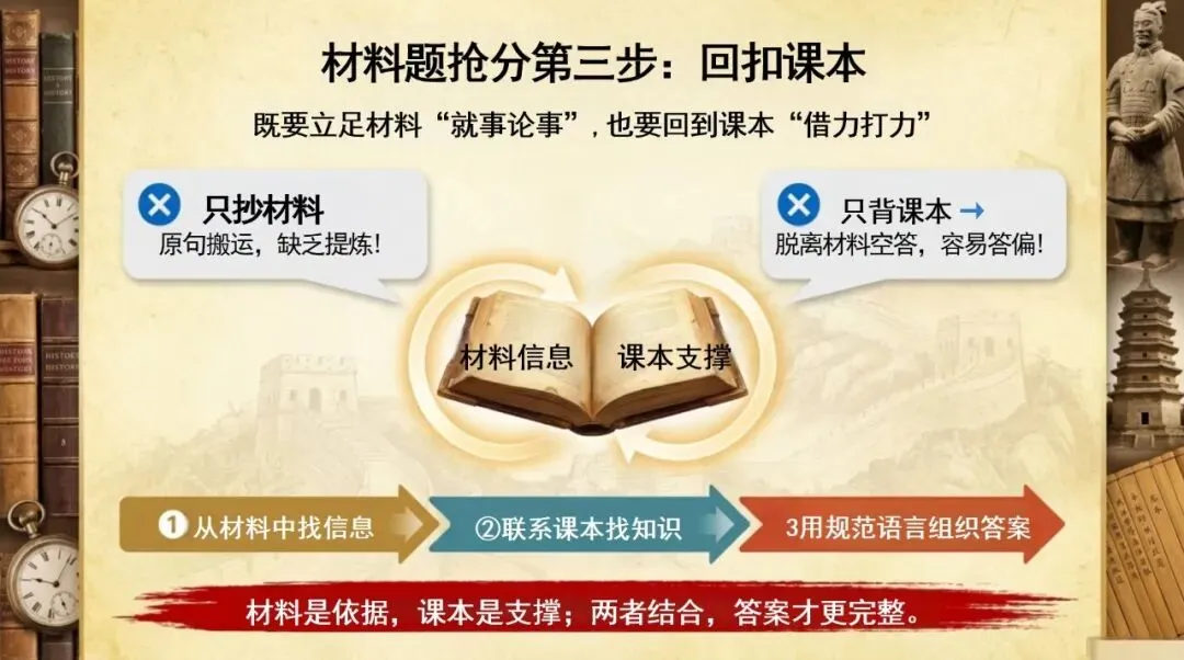 中考历史最后一课-第15张图片-四季读书网