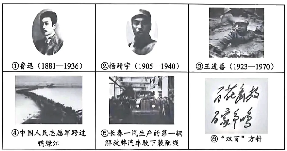 【中考真题】重庆市2026年初中学业水平考试(历史试题,含参考答案)-第8张图片-四季读书网 【中考真题】重庆市2026年初中学业水平考试(历史试题,含参考答案)-第8张图片-四季读书网