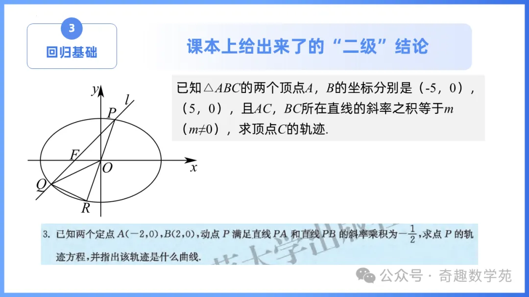 2026年高考数学全国Ⅰ卷试卷评析及备考策略(课件)-第18张图片-四季读书网