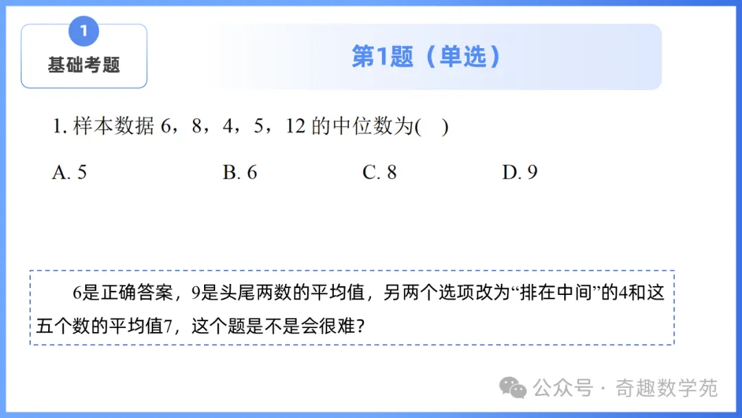 2026年高考数学全国Ⅰ卷试卷评析及备考策略(课件)-第22张图片-四季读书网