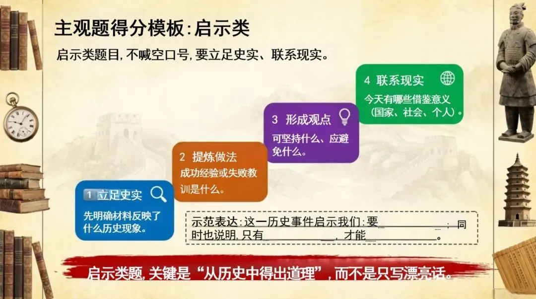 中考历史最后一课-第18张图片-四季读书网