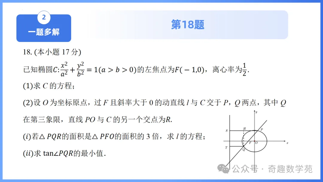 2026年高考数学全国Ⅰ卷试卷评析及备考策略(课件)-第29张图片-四季读书网