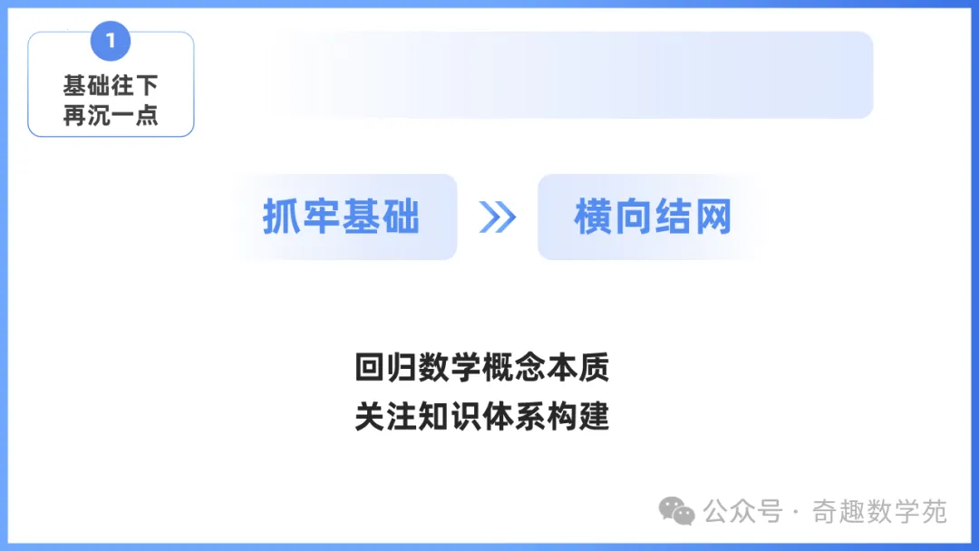 2026年高考数学全国Ⅰ卷试卷评析及备考策略(课件)-第44张图片-四季读书网