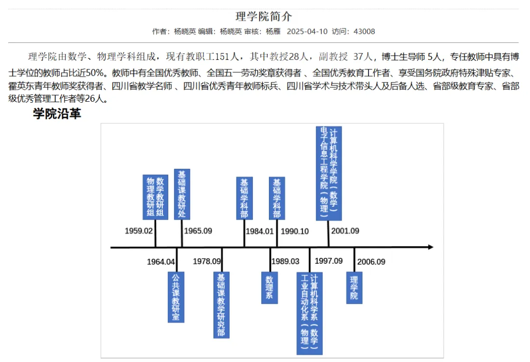 近五年真题 | 招生指标59人(10推免),交叉学科油气人工智能看起来不错!-第2张图片-四季读书网 近五年真题 | 招生指标59人(10推免),交叉学科油气人工智能看起来不错!-第2张图片-四季读书网