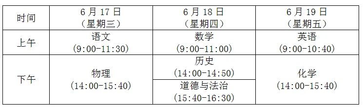 最新提醒!常熟中考家长必看-第4张图片-四季读书网 最新提醒!常熟中考家长必看-第4张图片-四季读书网