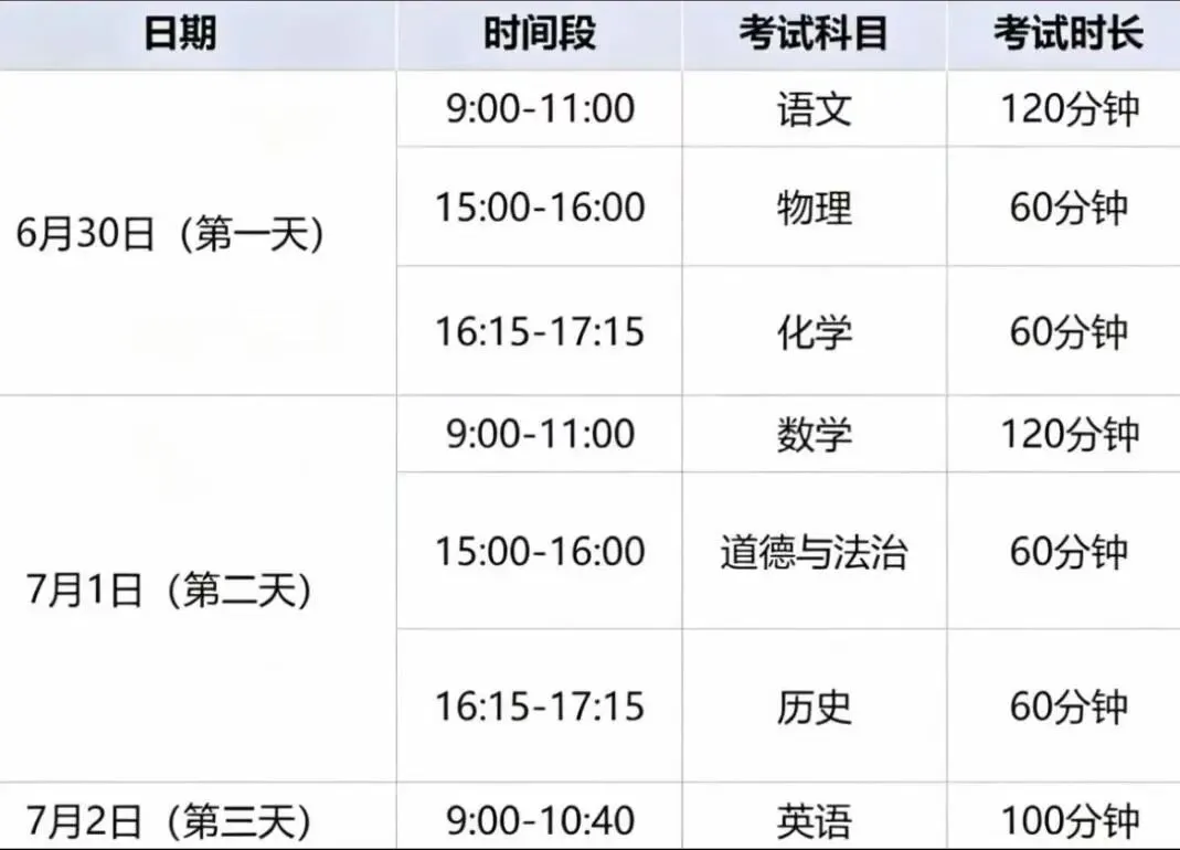 倒计时启动!广东家长速存:21市中考时间分值汇总,别让孩子输在信息差-第2张图片-四季读书网 倒计时启动!广东家长速存:21市中考时间分值汇总,别让孩子输在信息差-第2张图片-四季读书网