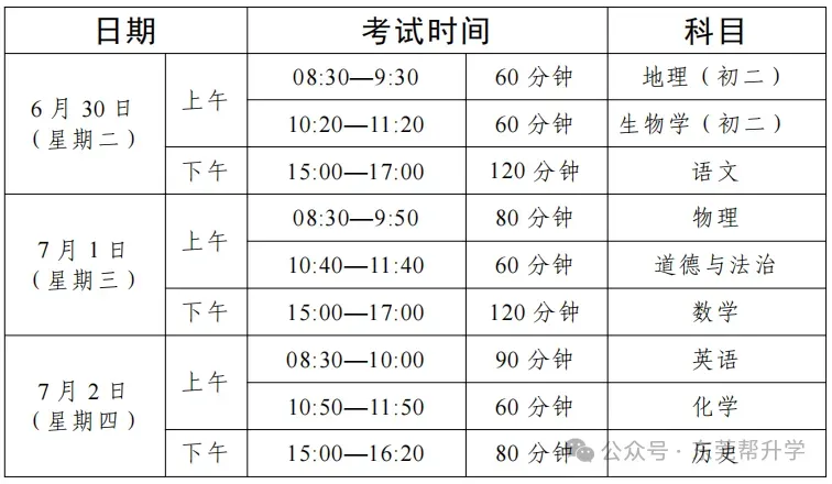倒计时启动!广东家长速存:21市中考时间分值汇总,别让孩子输在信息差-第4张图片-四季读书网 倒计时启动!广东家长速存:21市中考时间分值汇总,别让孩子输在信息差-第4张图片-四季读书网