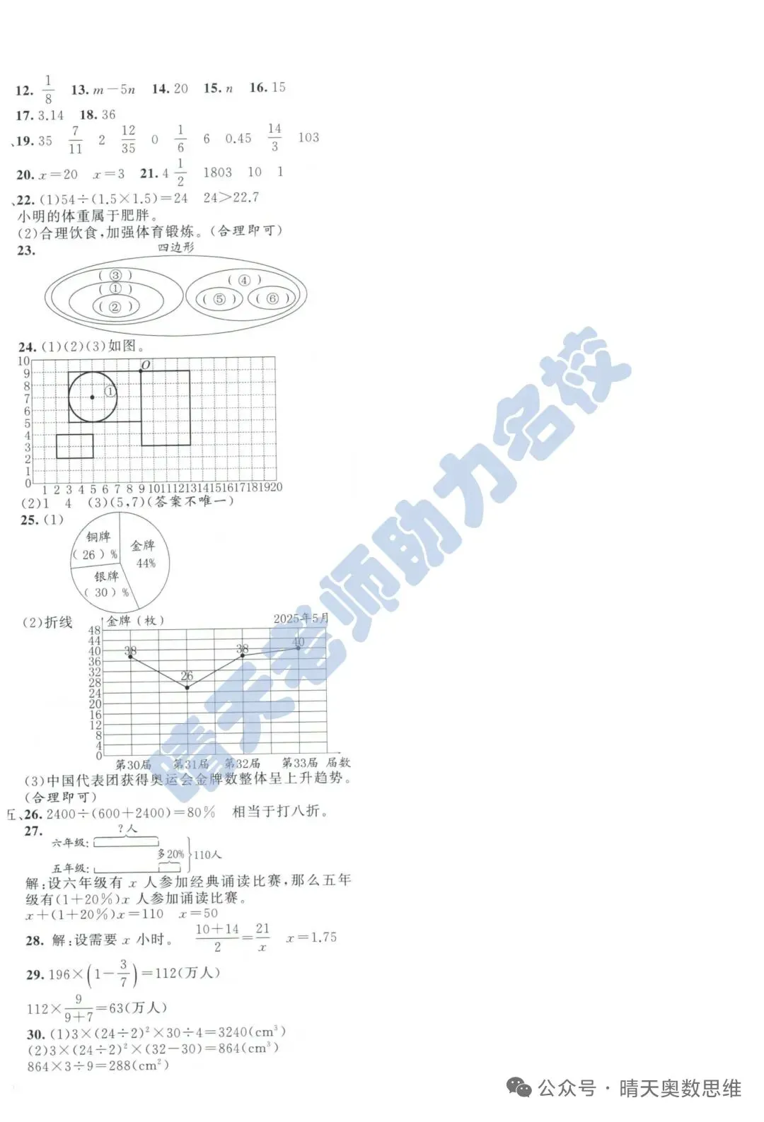 【26春下】1至6年级下册数学期末真题卷36套 · 含答案-第42张图片-四季读书网 【26春下】1至6年级下册数学期末真题卷36套 · 含答案-第42张图片-四季读书网