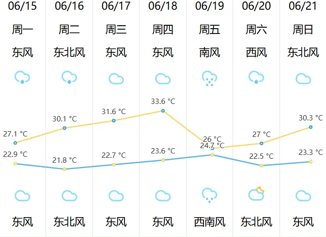 最新提醒!常熟中考家长必看-第19张图片-四季读书网 最新提醒!常熟中考家长必看-第19张图片-四季读书网