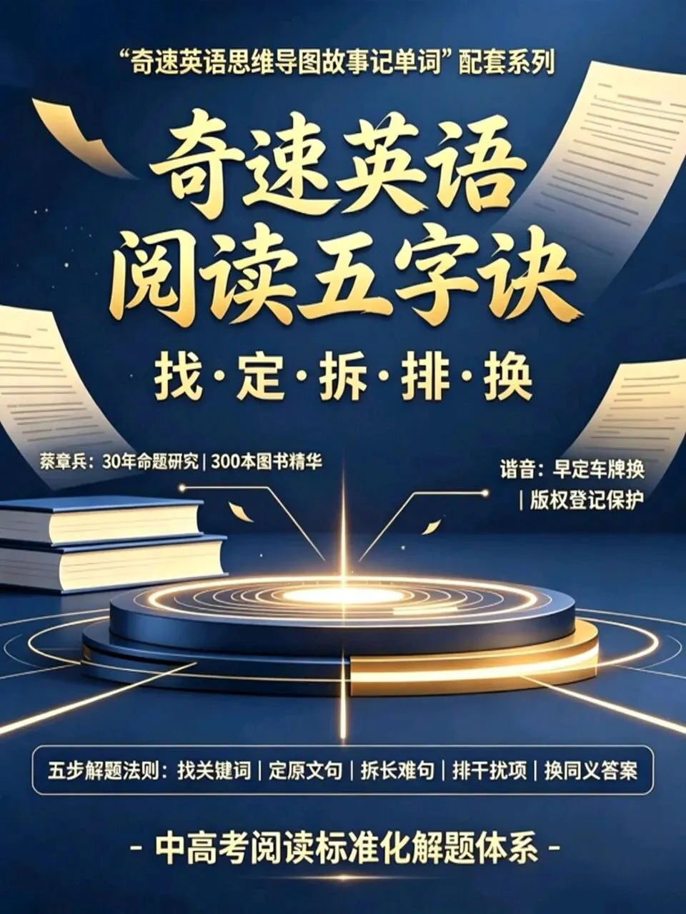2026全国高考英语真题熟词生义分类汇总(按词性排序)-第3张图片-四季读书网 2026全国高考英语真题熟词生义分类汇总(按词性排序)-第3张图片-四季读书网