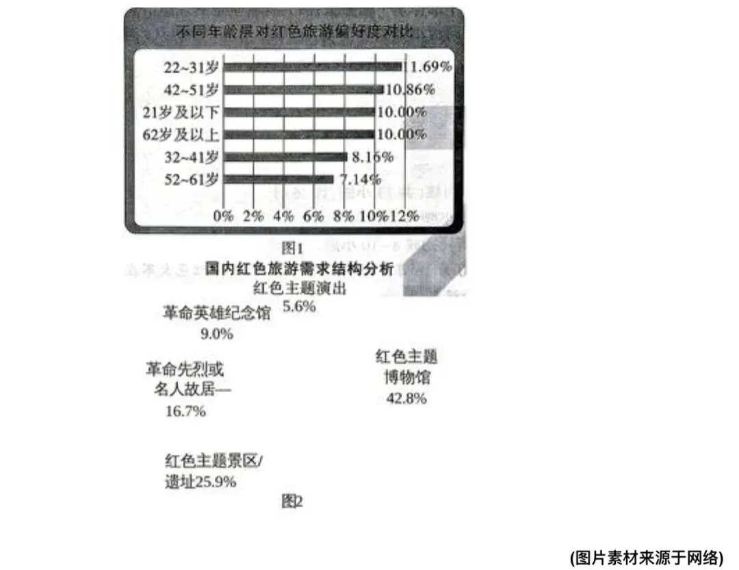 2026语文中考定心卷-第1张图片-四季读书网 2026语文中考定心卷-第1张图片-四季读书网