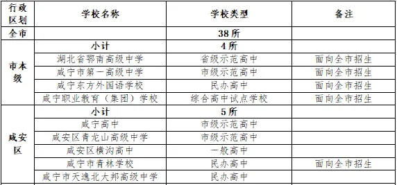 逐梦中考,从容赴考|咸宁青林学校初中部致2026届初三学子及家长的一封信-第41张图片-四季读书网