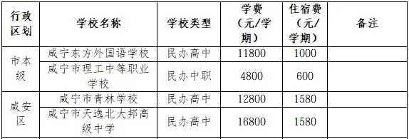 逐梦中考,从容赴考|咸宁青林学校初中部致2026届初三学子及家长的一封信-第44张图片-四季读书网