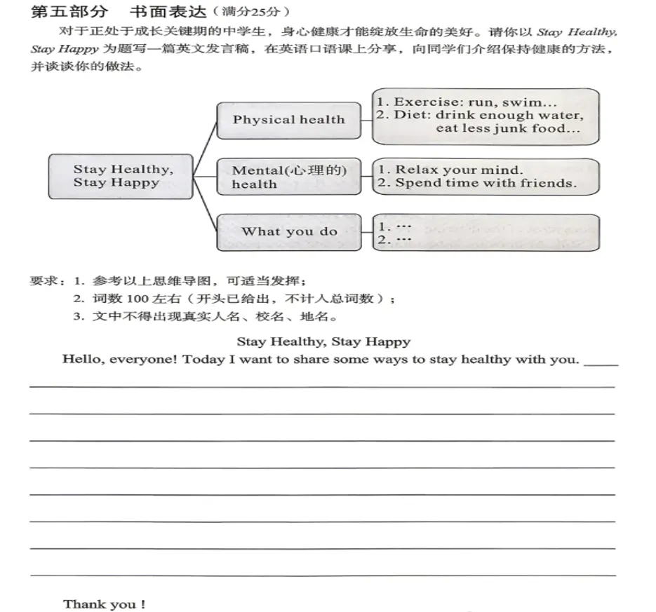 【雏鹰典藏】最新!2026中考英语作文真题-第23张图片-四季读书网 【雏鹰典藏】最新!2026中考英语作文真题-第23张图片-四季读书网