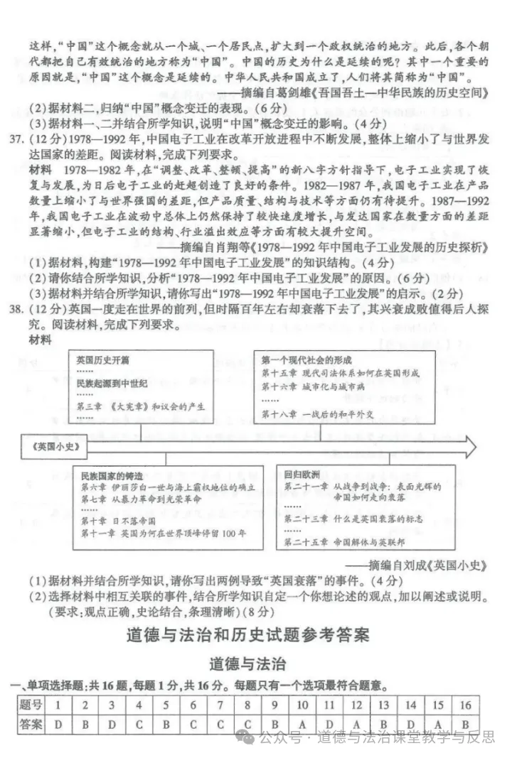 真题速递 | 江苏连云港2026年道德与法治中考真题附官方答案-第7张图片-四季读书网