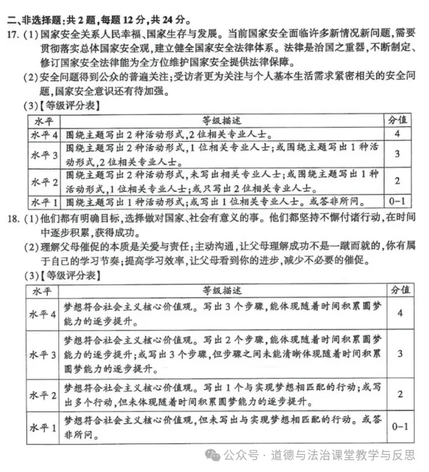 真题速递 | 江苏连云港2026年道德与法治中考真题附官方答案-第8张图片-四季读书网