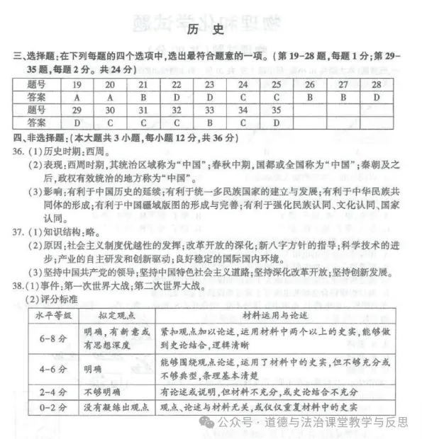 真题速递 | 江苏连云港2026年道德与法治中考真题附官方答案-第9张图片-四季读书网
