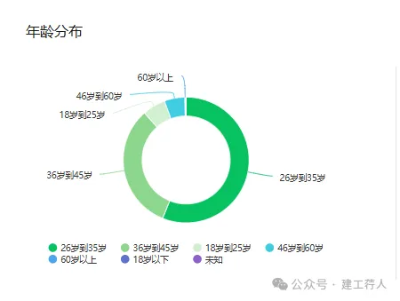 小学生期末了,我买了一些1-6年级的试卷复习资料电子版-第1张图片-四季读书网 小学生期末了,我买了一些1-6年级的试卷复习资料电子版-第1张图片-四季读书网