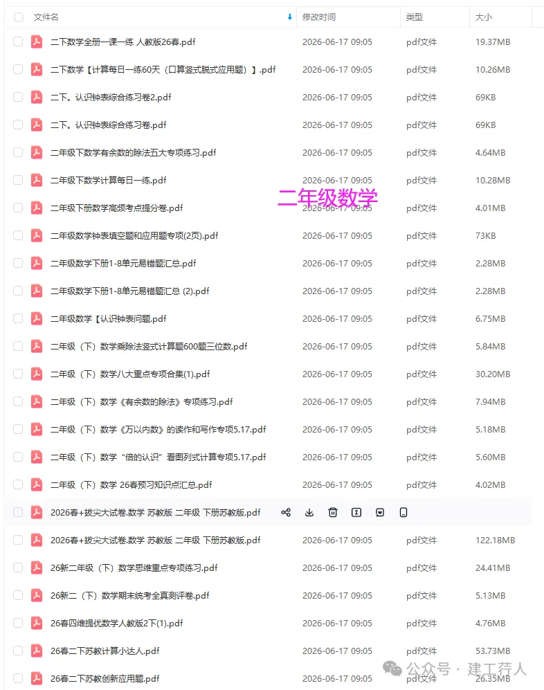 小学生期末了,我买了一些1-6年级的试卷复习资料电子版-第2张图片-四季读书网 小学生期末了,我买了一些1-6年级的试卷复习资料电子版-第2张图片-四季读书网