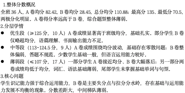 原创丨试卷评讲课 3.0,真实课堂实践+复盘-第6张图片-四季读书网 原创丨试卷评讲课 3.0,真实课堂实践+复盘-第6张图片-四季读书网