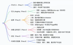 原创丨试卷评讲课 3.0,真实课堂实践+复盘-第9张图片-四季读书网 原创丨试卷评讲课 3.0,真实课堂实践+复盘-第9张图片-四季读书网