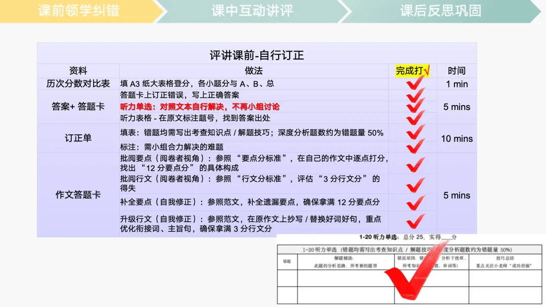 原创丨试卷评讲课 3.0,真实课堂实践+复盘-第12张图片-四季读书网 原创丨试卷评讲课 3.0,真实课堂实践+复盘-第12张图片-四季读书网