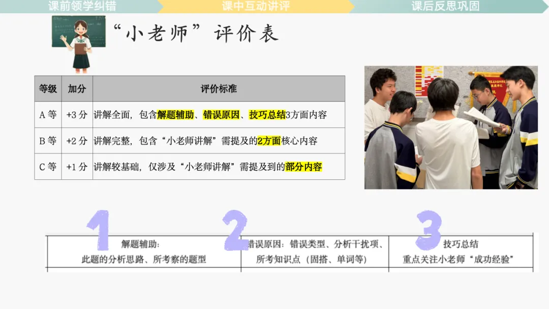 原创丨试卷评讲课 3.0,真实课堂实践+复盘-第17张图片-四季读书网 原创丨试卷评讲课 3.0,真实课堂实践+复盘-第17张图片-四季读书网