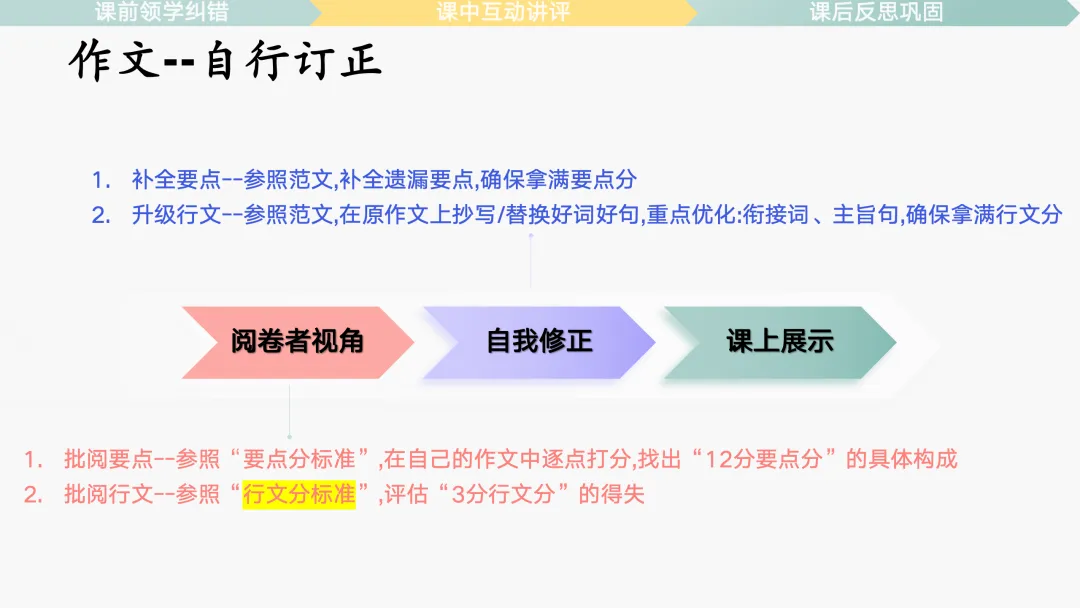 原创丨试卷评讲课 3.0,真实课堂实践+复盘-第30张图片-四季读书网 原创丨试卷评讲课 3.0,真实课堂实践+复盘-第30张图片-四季读书网