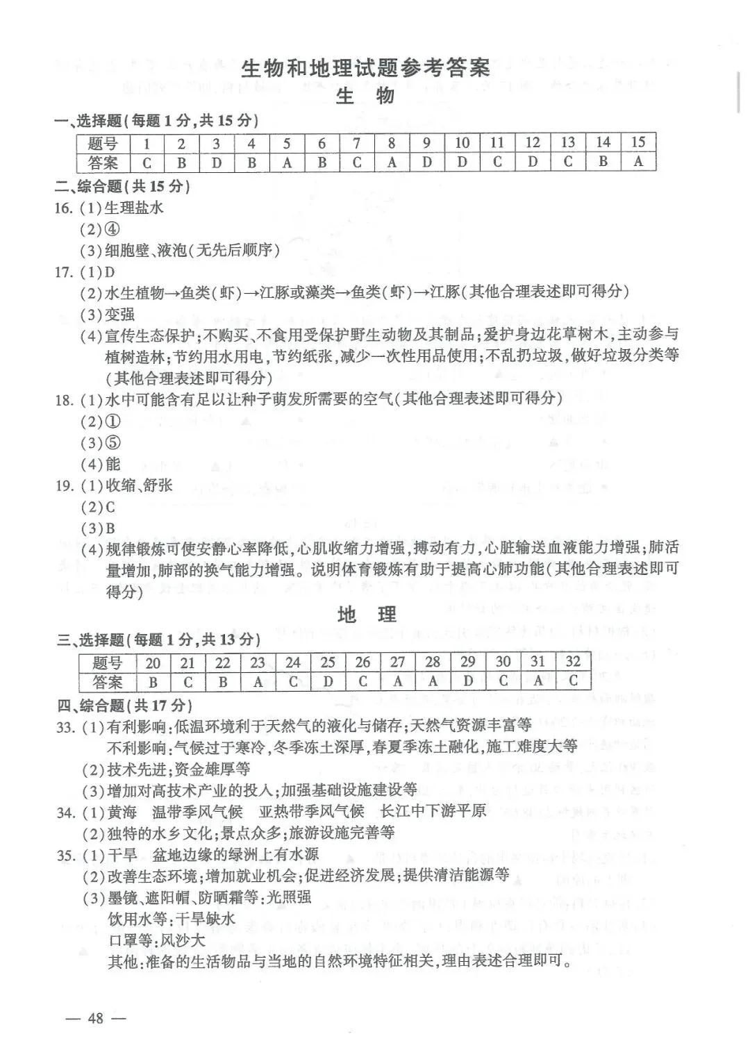 2026年连云港中考各科试卷+参考答案来啦!快来对照估分-第49张图片-四季读书网